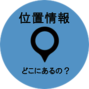 高野地域の位置情報